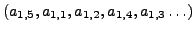 $ (a_{1,5},a_{1,1},a_{1,2},a_{1,4},a_{1,3}\ldots)$