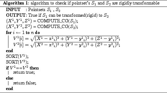 \begin{algorithm}
% latex2html id marker 231\SetKwInOut{Input}{INPUT}
\SetKwIn...
...check if pointset's $S_1$\ and $S_2$\ are
rigidly transformable}
\end{algorithm}