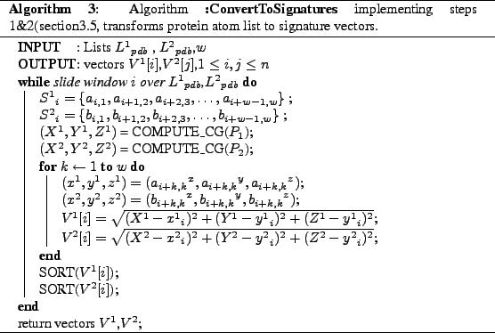 \begin{algorithm}
% latex2html id marker 368\SetKwInOut{Input}{INPUT}
\SetKwIn...
...o_overview}, transforms protein atom list to signature vectors.}
\end{algorithm}