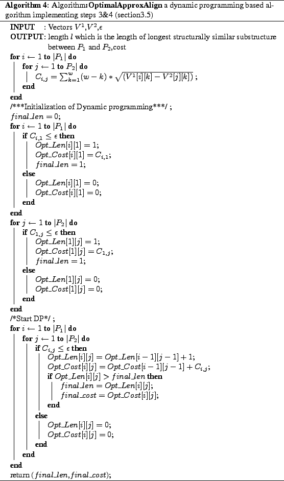 \begin{algorithm}
% latex2html id marker 429\SetKwInOut{Input}{INPUT}
\SetKwIn...
...
algorithm implementing steps 3\&4 (section\ref{algo_overview})}
\end{algorithm}